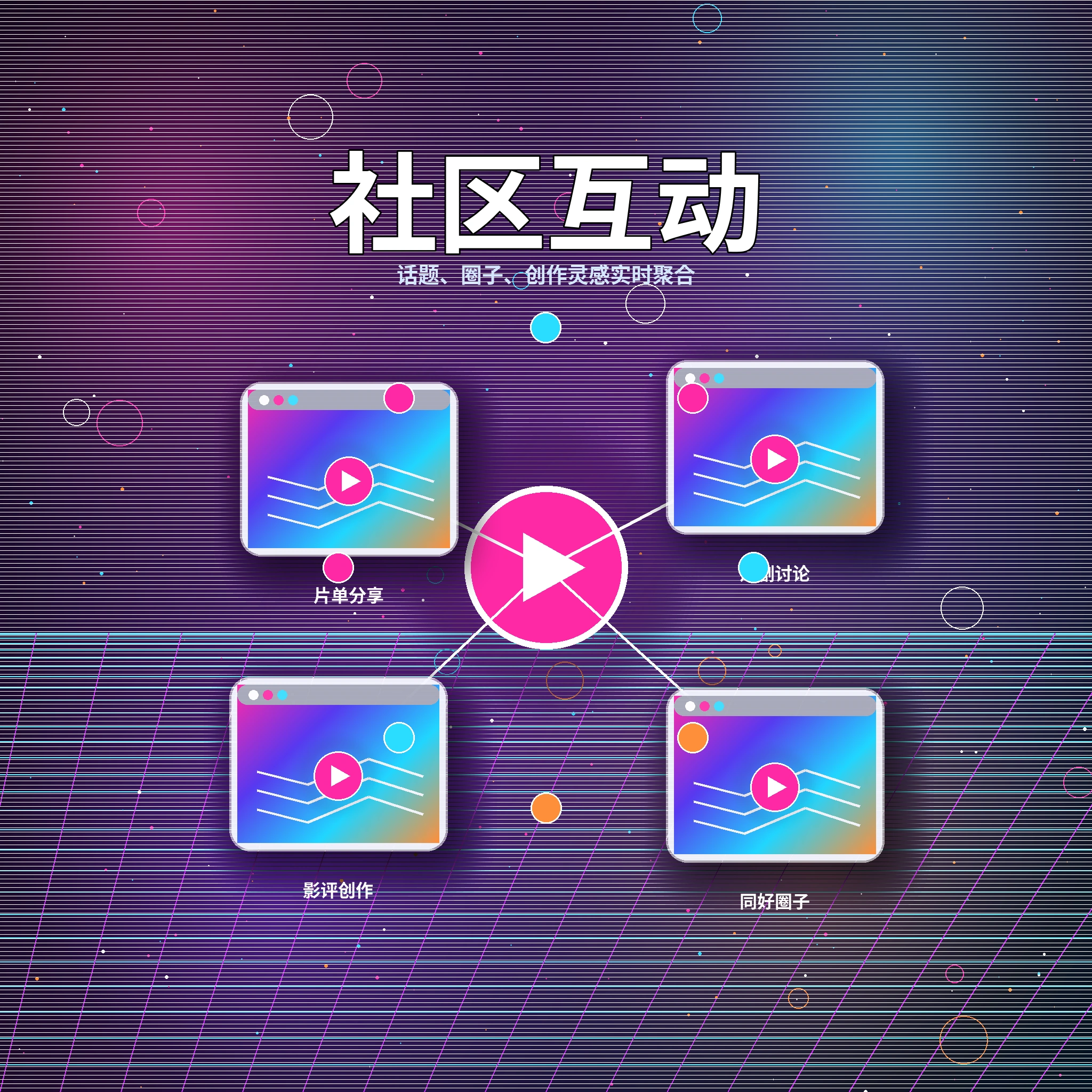 17c社区话题互动展示